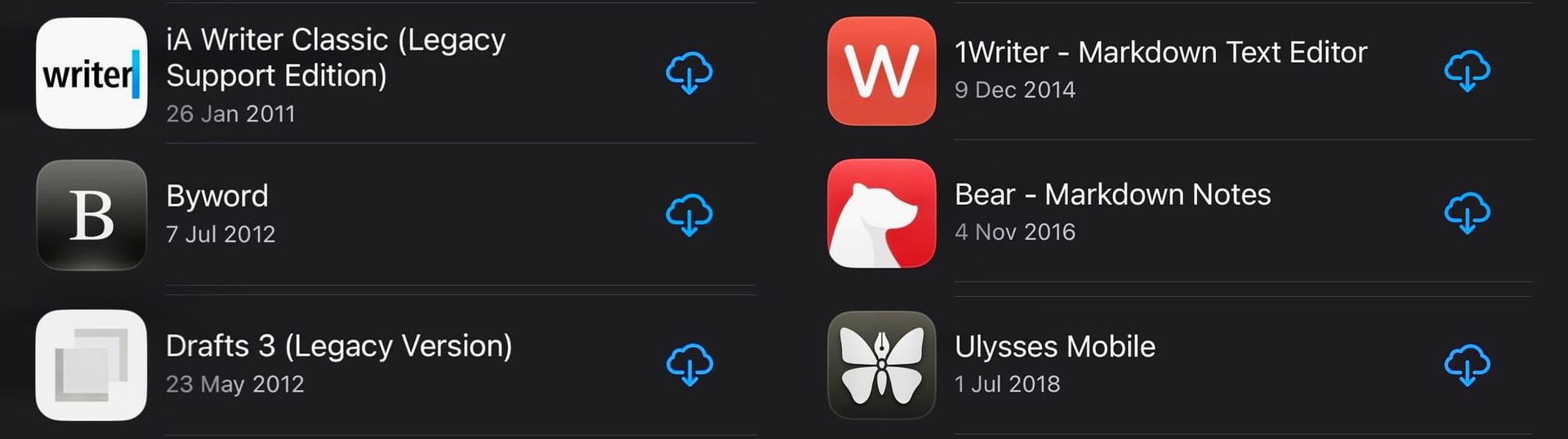A list of Markdown writing apps from the App Store: iA Writer Classic, Byword, Drafts 3, 1Writer, Bear, Ulysses Mobile.