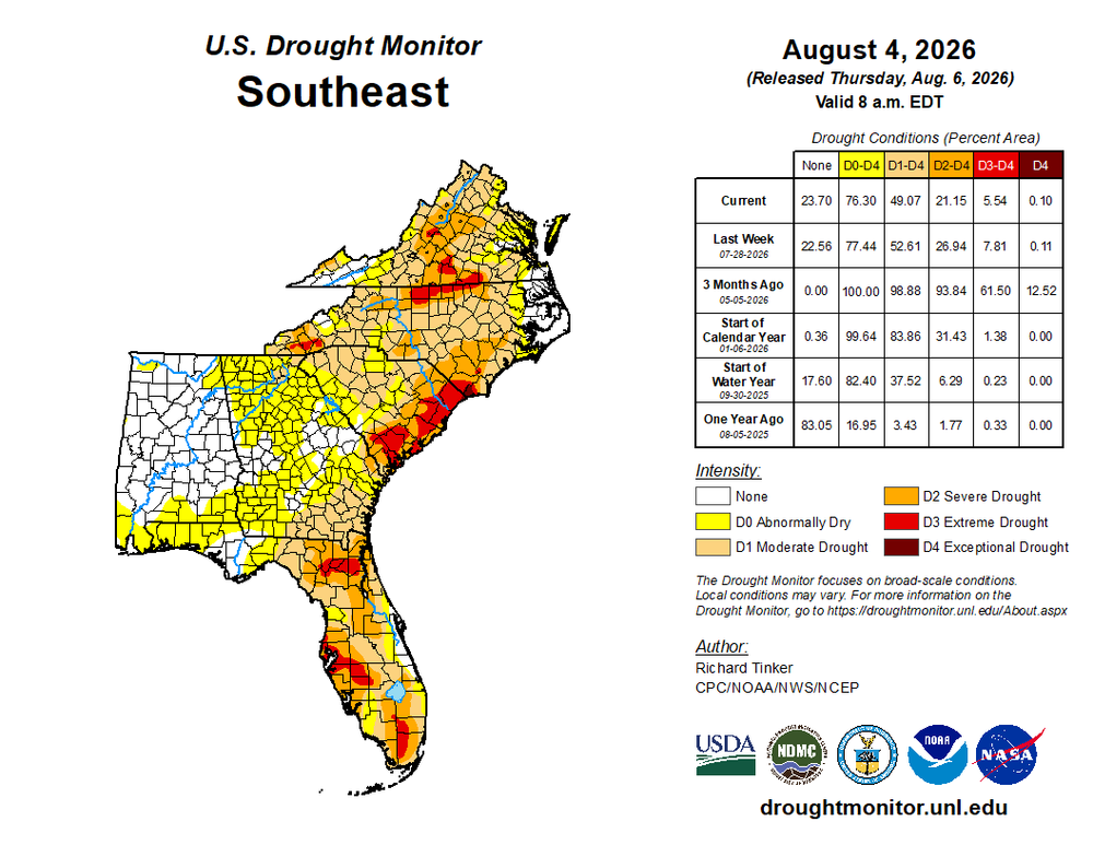 Tampa Bay extreme drought remains despite recent storms