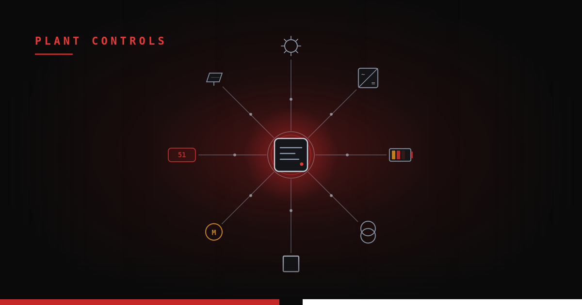 SCADA, Demystified