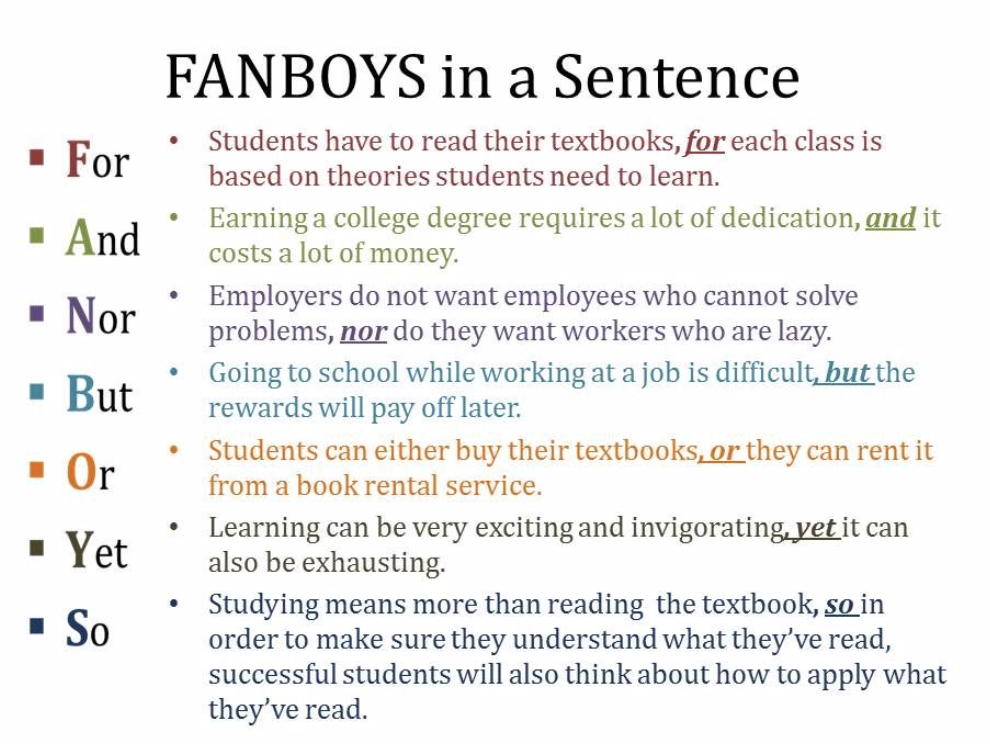 F — For (Explains a reason or cause, similar to because)A — And (Adds one idea to another)N — Nor (Connects negative alternatives)B — But (Shows contrast or an exception)O — Or (Presents a choice or option)Y — Yet (Shows an unexpected contrast or surprise)S — So (Shows a result or consequence)