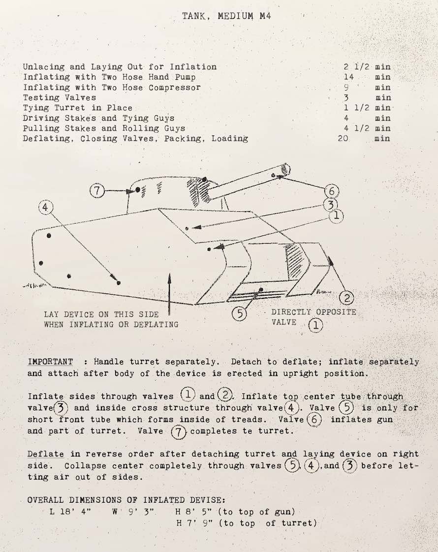 Diagram for inflating M4 dummy tank
