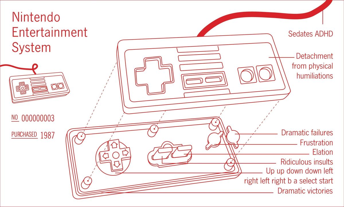 The Most Competitive Man Alive