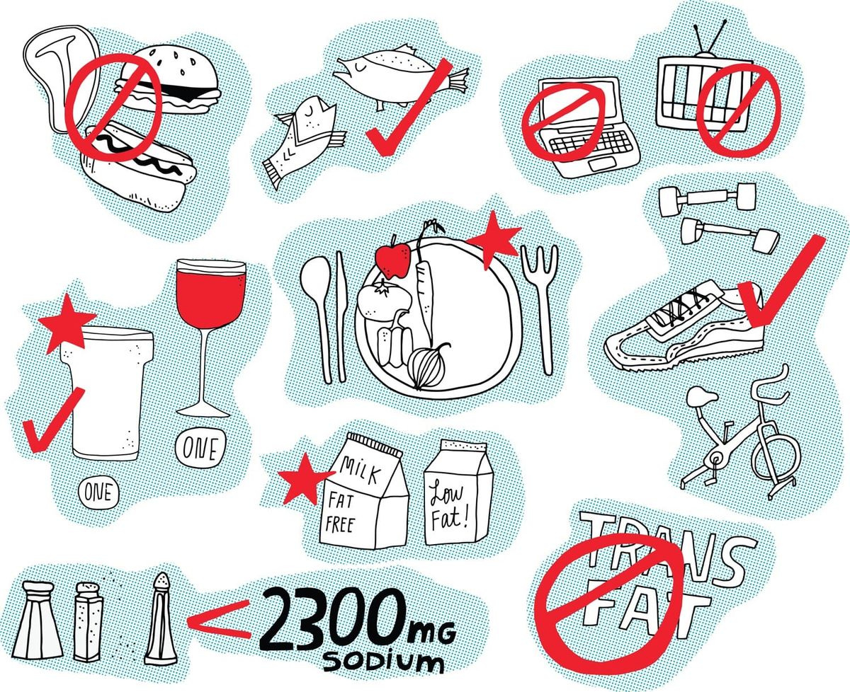 Mastering the Art of American Eating