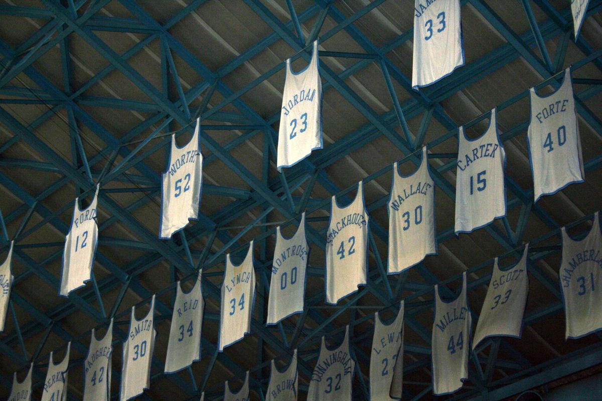 Carolina Blues