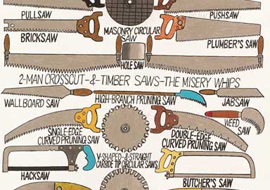 Blackstock’s Collections