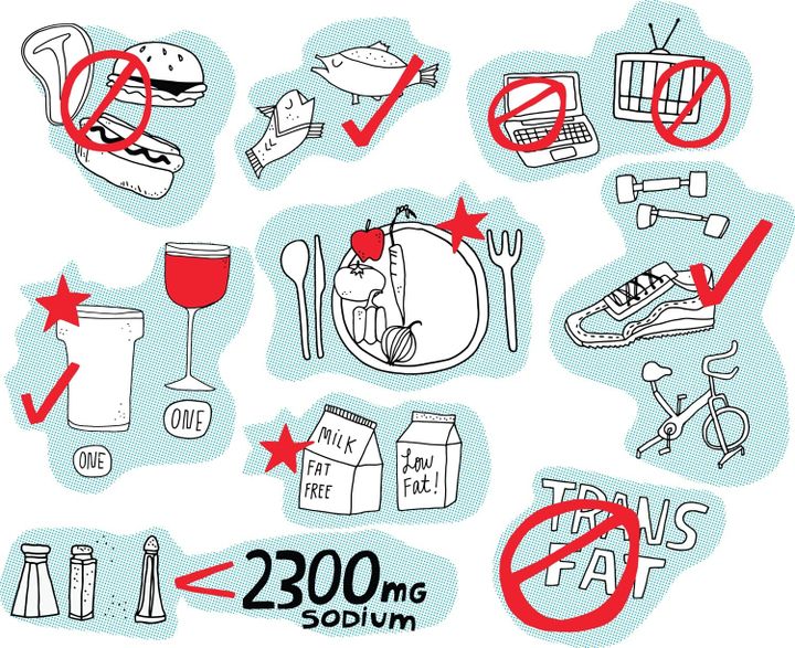 Mastering the Art of American Eating