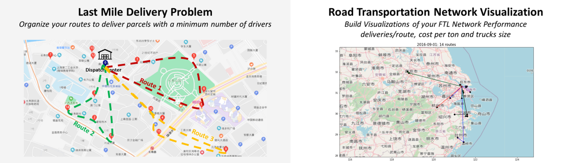 This image explains several Lean Six Sigma problems. In the top left, the productivity bonus problem shows employees working with transportation and logistics while managers oversee their performance. The top right focuses on VAS (Value-Added Services) operators training (employees learning how to handle garments). The bottom image shows the driver dispatch problem, where a supervisor manages truck drivers' schedules for efficient delivery.The left side of the image illustrates a last-mile delivery problem, showing a map with routes optimized for minimal driver usage. The dispatch center and routes are marked with different colors. The right side presents a road transportation network visualization, highlighting the performance of Full Truck Load (FTL) routes, including delivery costs and truck size utilization across different regions in China.