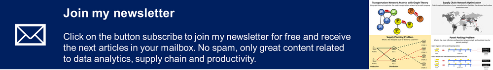 This banner encourages users to join a newsletter focused on data analytics, supply chain, and productivity. It features a button to subscribe for free, along with visuals of articles related to topics like transportation network analysis, supply chain optimization, and parcel packing problems.