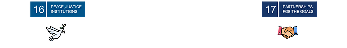 A horizontal image showing two peace and partnership-focused Sustainable Development Goals (SDGs): Peace, Justice, and Strong Institutions (Goal 16) and Partnerships for the Goals (Goal 17).