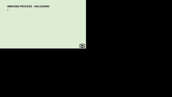 Example of four stacked video with time lags using Python Moviepy