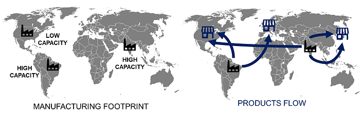 A global map highlighting the geographic locations of production facilities, with markers for “low capacity” and “high capacity” factories in regions such as North America, South America, Afr