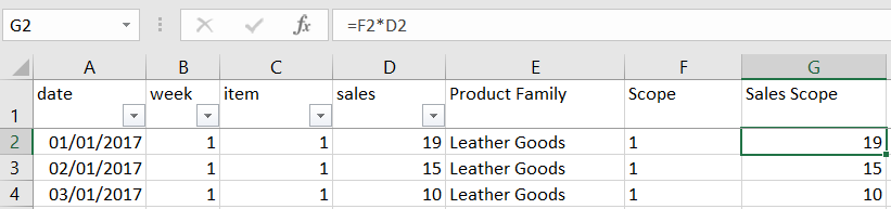 Screenshot of an Excel sheet showing a formula in cell G2 that calculates ‘Sales Scope’ as =F2*D2, multiplying the ‘Scope’ value by the ‘sales’ value. The columns include ‘date,’ ‘week,’ ‘ite
