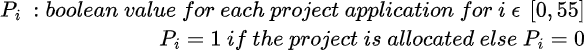 Diagram illustrating the management guidelines for budget allocation, showing maximum ROI as the objective, with constraints on strategic objectives like operational excellence, sustainable d