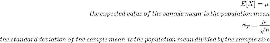Equations illustrating the expected value of the sample mean, represented as E[X] = μ, where the sample mean is the population mean. The standard deviation of the sample mean (σx̄) is calcula