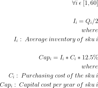Equations explaining the average inventory level (I), purchasing cost, and capital cost of inventory. The model shows how capital costs impact the store’s procurement process, considering the