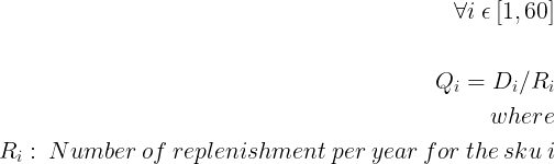 A mathematical expression showing the replenishment rate (Ri) as the annual demand (Di) divided by the replenishment quantity (Qi). The image further defines Ri as the number of replenishment