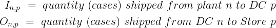 A formula describing the quantity 𝐼 𝑛 𝑝 I np ​ shipped from plant 𝑛 n to distribution center (DC) 𝑝 p, and quantity 𝑄 𝑛 𝑝 Q np ​ shipped from DC 𝑛 n to store 𝑝 p used for the supply