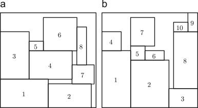 Two diagrams (labeled a and b) visualizing the Two-Dimensional Knapsack Problem applied to pallet loading. Diagram (a) shows an intuitive packing arrangement with rectangular pieces arranged 