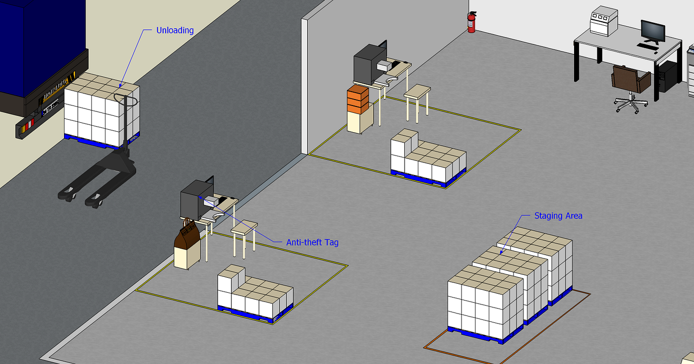 A 3D warehouse layout representing the receiving area of a luxury product warehouse. It shows pallets being unloaded from a truck and placed in a staging area. Operators work at different sta