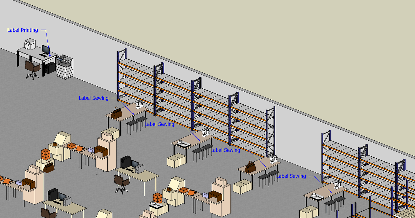 A 3D illustration of a warehouse with multiple workstations dedicated to label printing and sewing. Operators are seated at stations sewing labels onto various products like belts, handbags, 