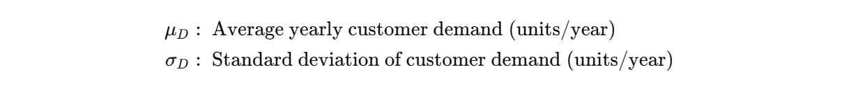 Notation defining customer demand variables. The symbols include average yearly customer demand (µ_D) in units per year and the standard deviation of customer demand (σ_D). These values are c