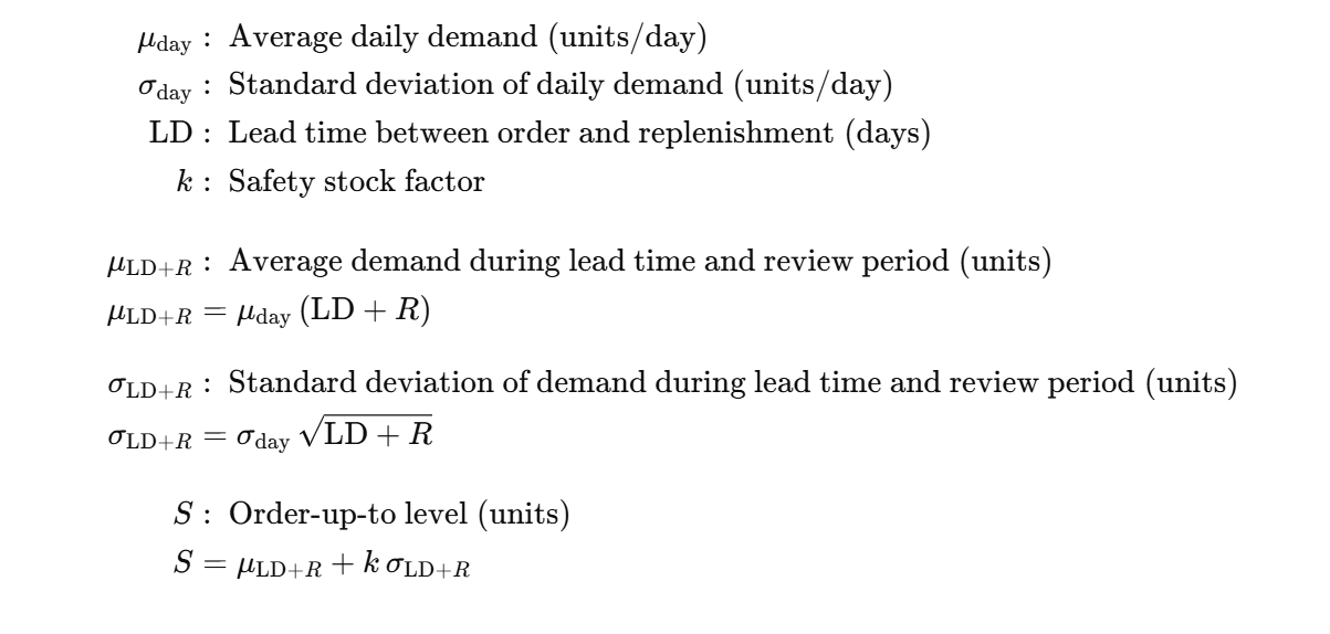 Equations used to calculate the inventory target level (S) in a periodic review system. It includes variables such as average daily demand (μ_day), lead time (LD), safety stock factor (k), an