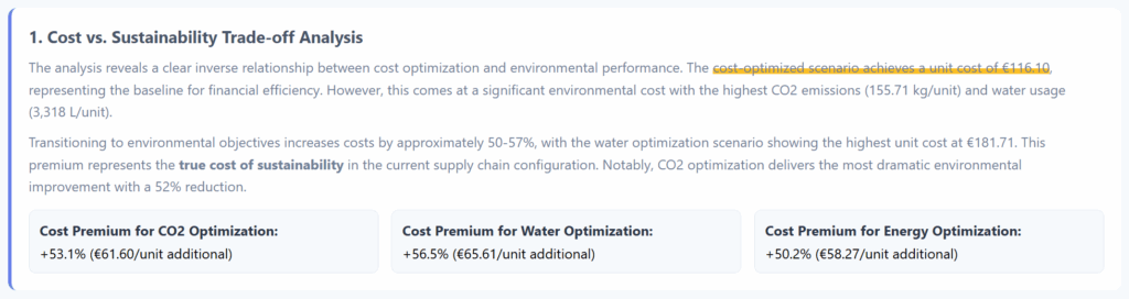 Global supply chain network scenarios comparing cost minimization, CO2 emissions reduction and water usage optimization across different production and distribution strategies