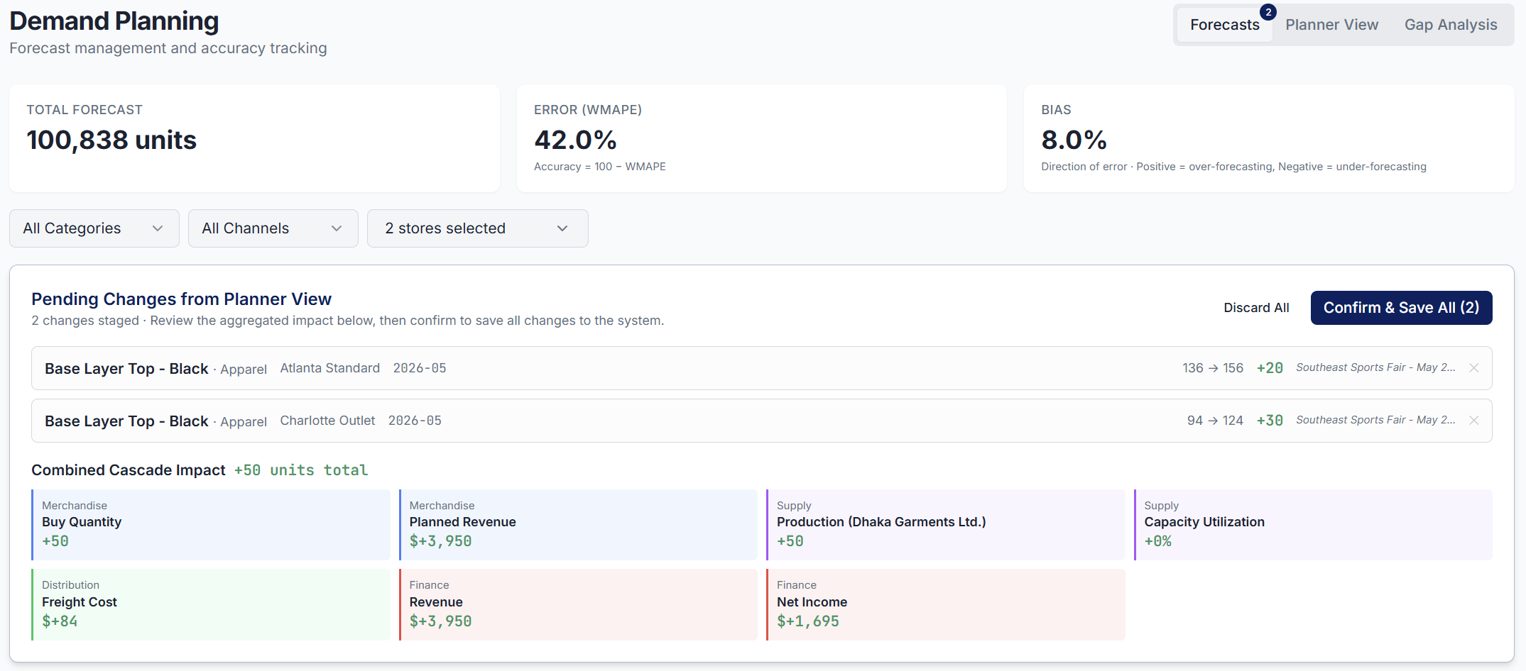 Pending changes dashboard showing two staged forecast updates and combined cascade impact before confirming end-to-end changes.