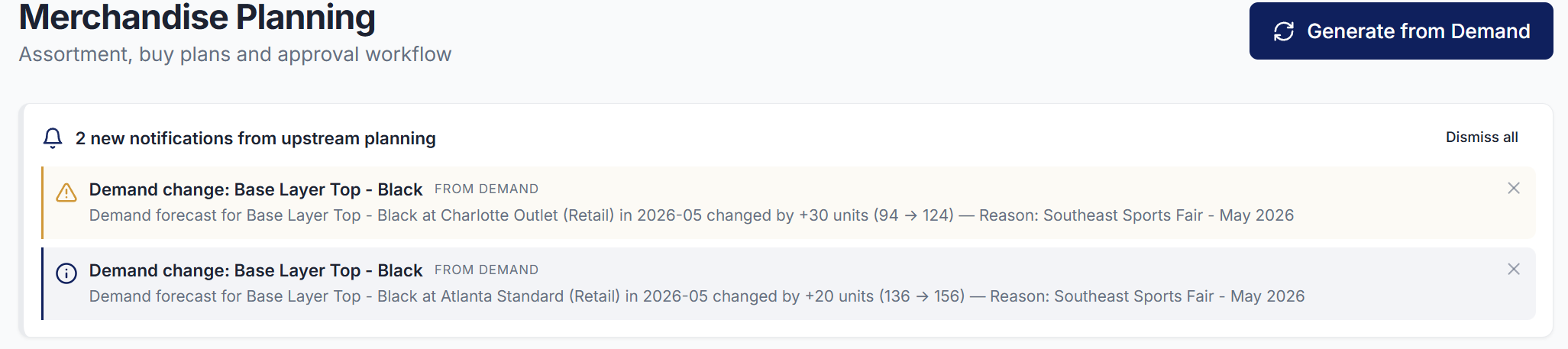 Merchandise planning screen showing two demand change alerts for Atlanta and Charlotte from upstream demand planning.