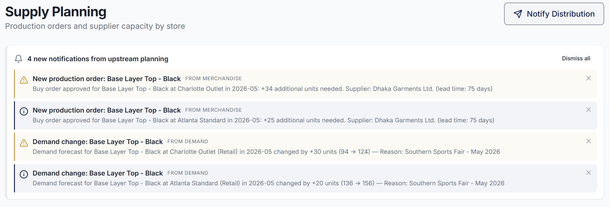 Supply planning alerts showing two new production orders from merchandising and related demand change notifications.