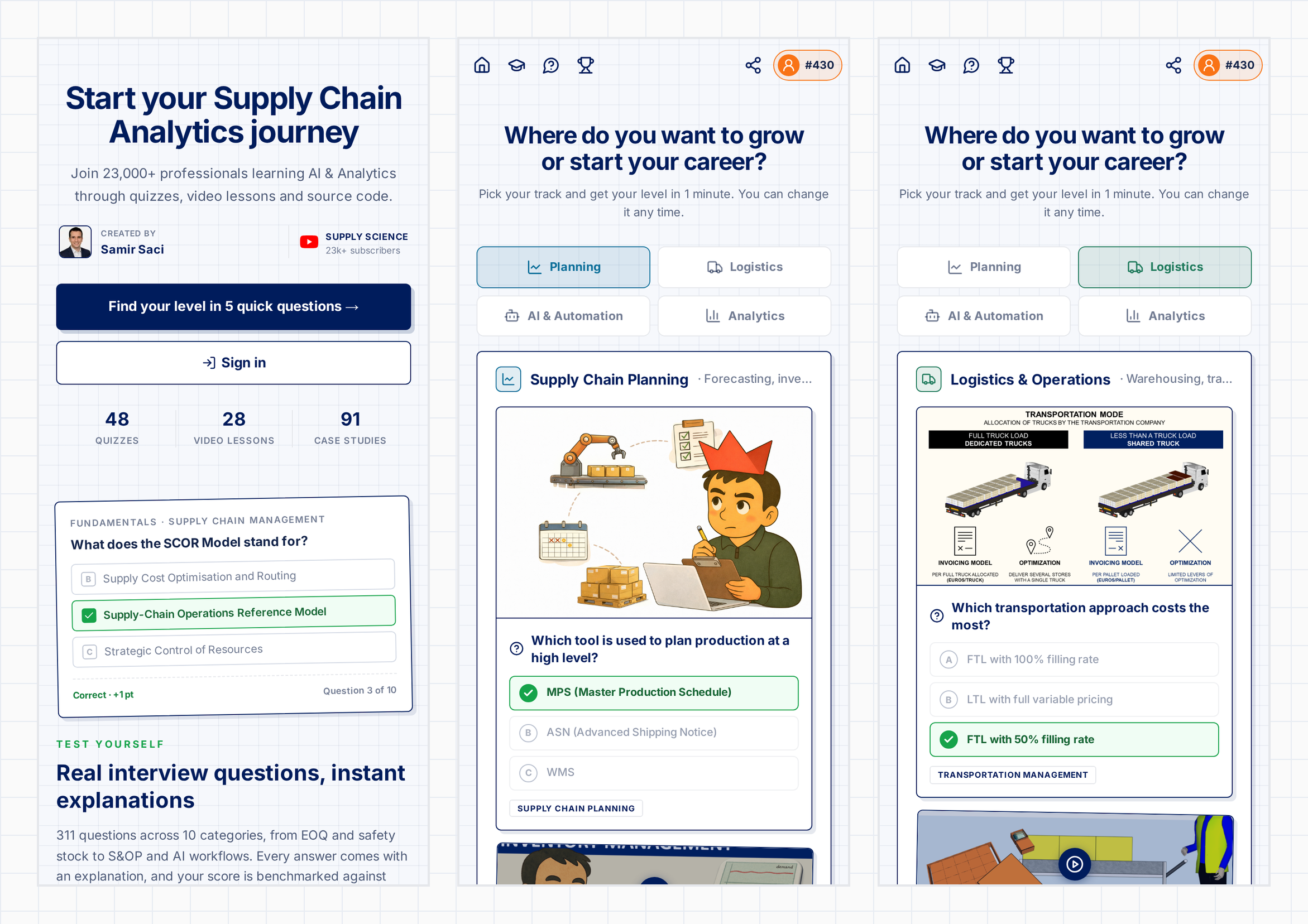 The Supply Science App on three phone screens