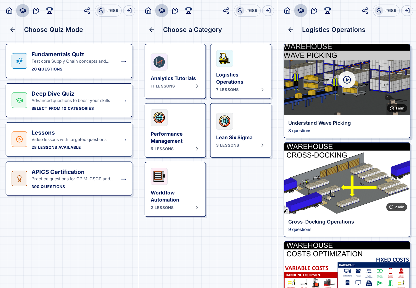 The quiz modes, the five categories and the quizzes of a category