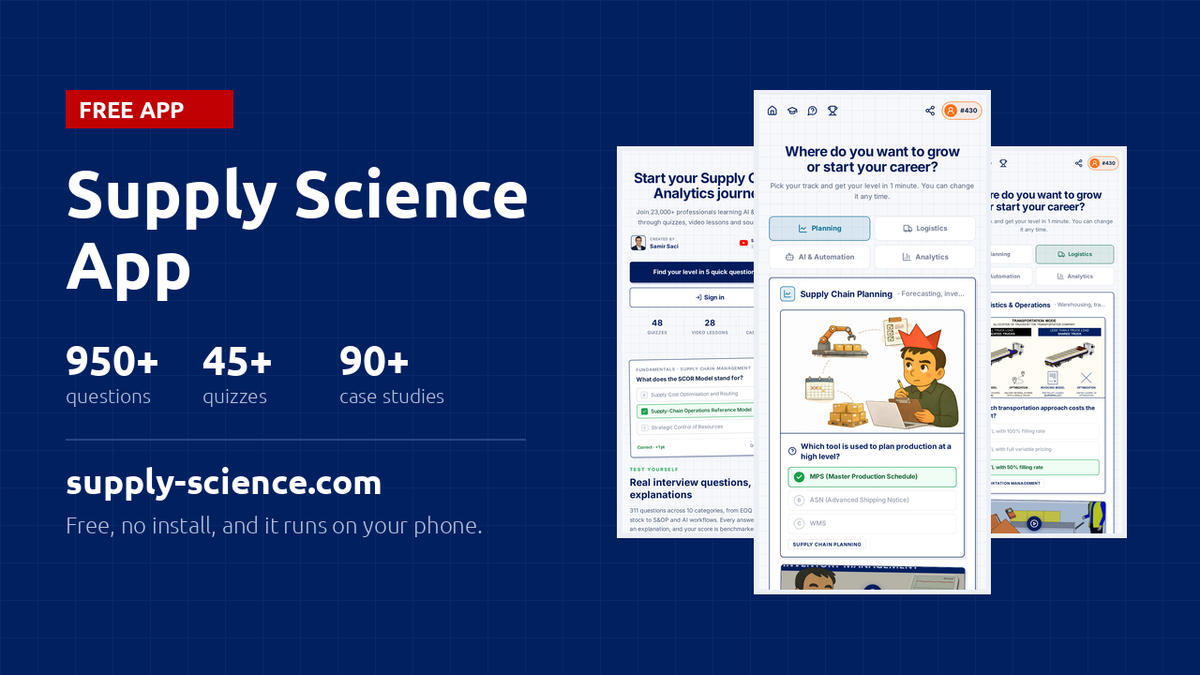 The Supply Science App: 950+ Questions to Take You From Beginner to Supply Scientist