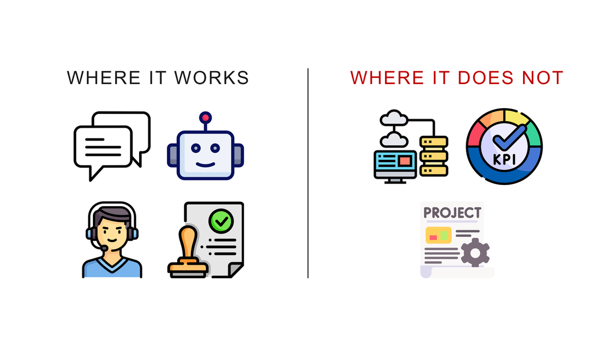 AI in Logistics: Where It Works Today, and the Three Places It Does Not