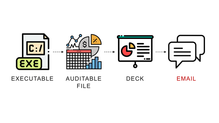 Automate Excel Reports with Python: The Four Patterns That Cover Most of the Work