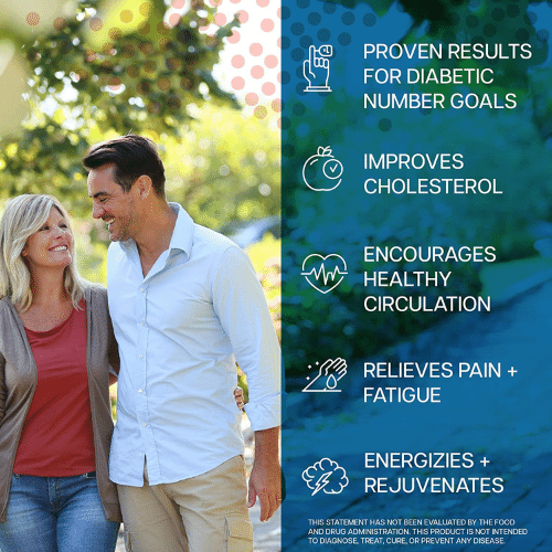 Expert Remedies, Advanced Glucose Discovery