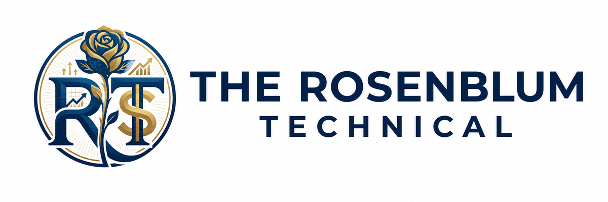 Market Update - July 21, 2026