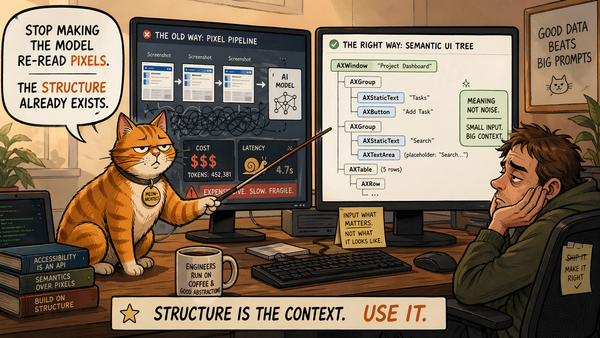 Using screenshots to track user context for AI agent didn't work. macOS Accessibility API did.