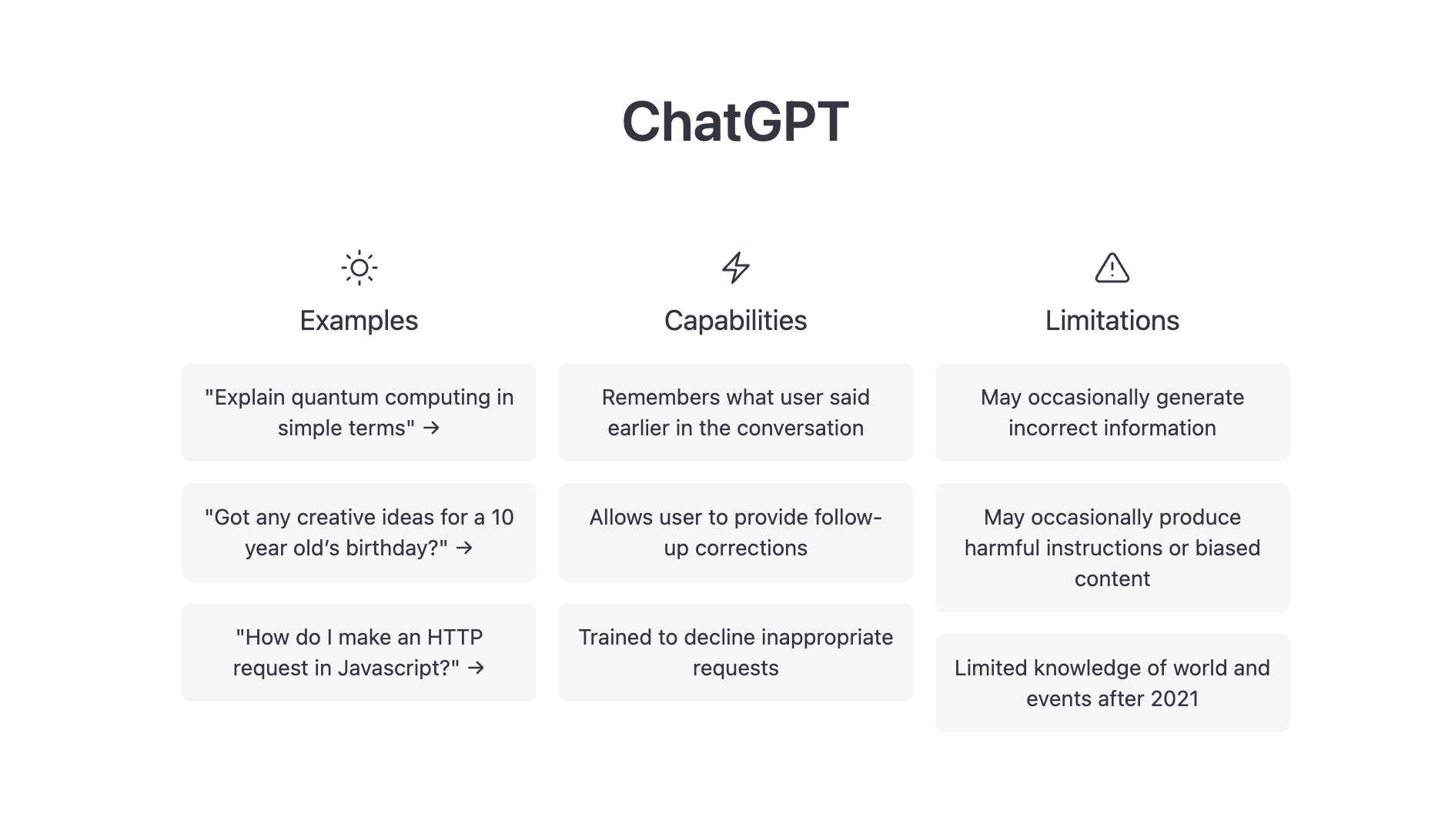 ChatGPT