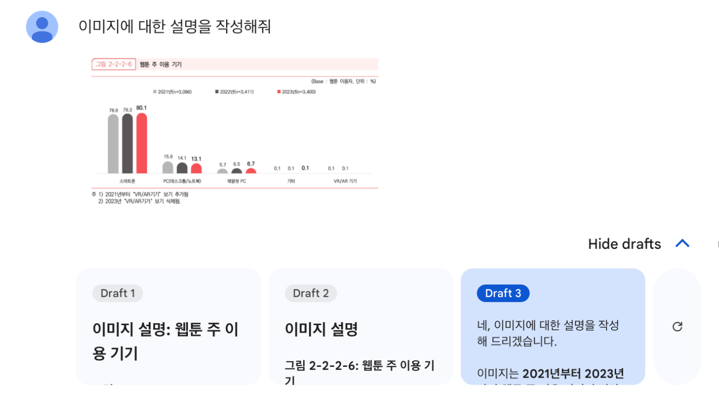 생성형 AI 환각 줄이는 기업용 RAG, 표+이미지까지 찾아야 게임체인저 (2)