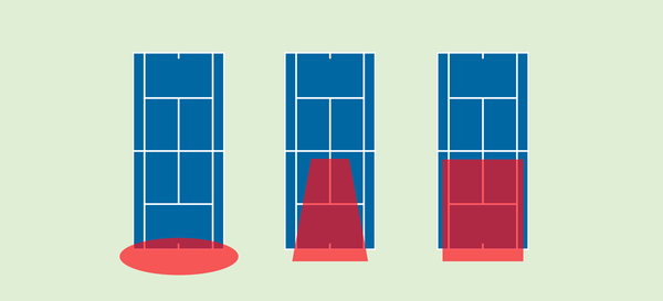 Conheça os diferentes estilos de jogo no tênis