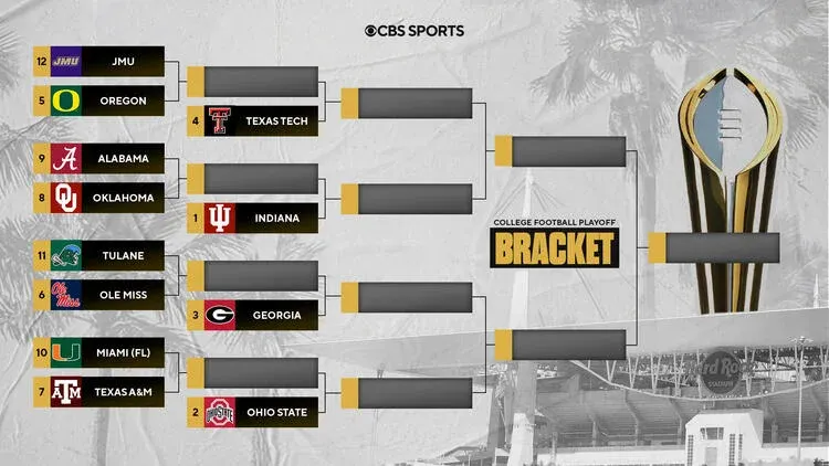 Deserve's got nothing to do with it: The Playoff Committee conundrum