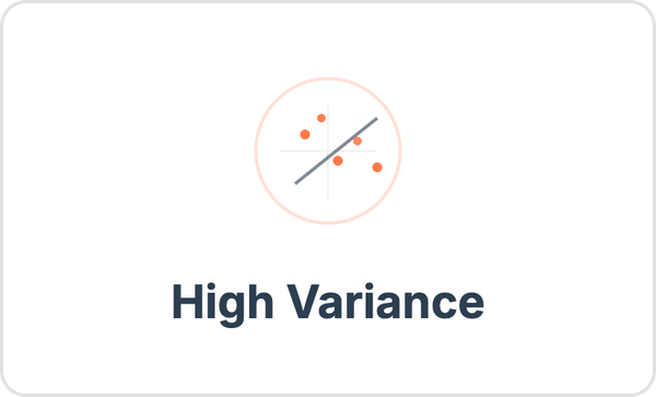 Welcome to High Variance on Ghost.io