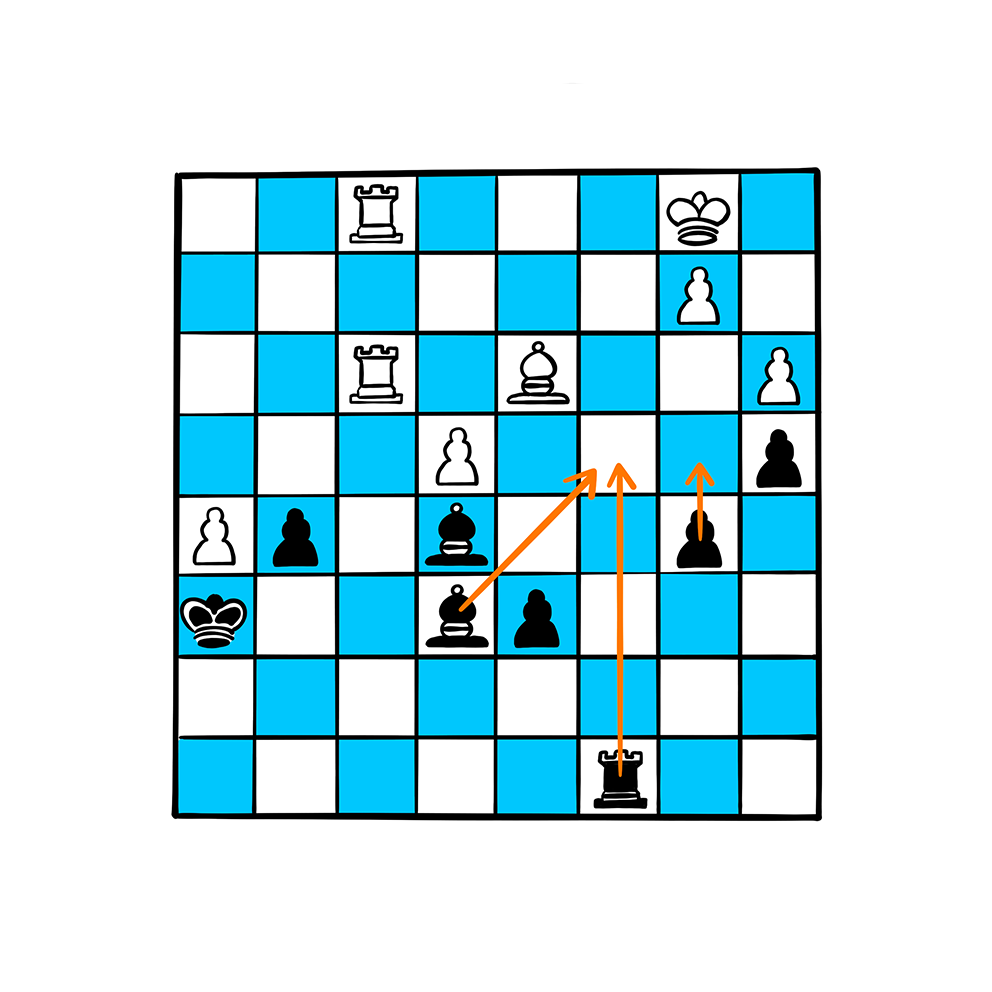 Game playing with adversarial algorithms