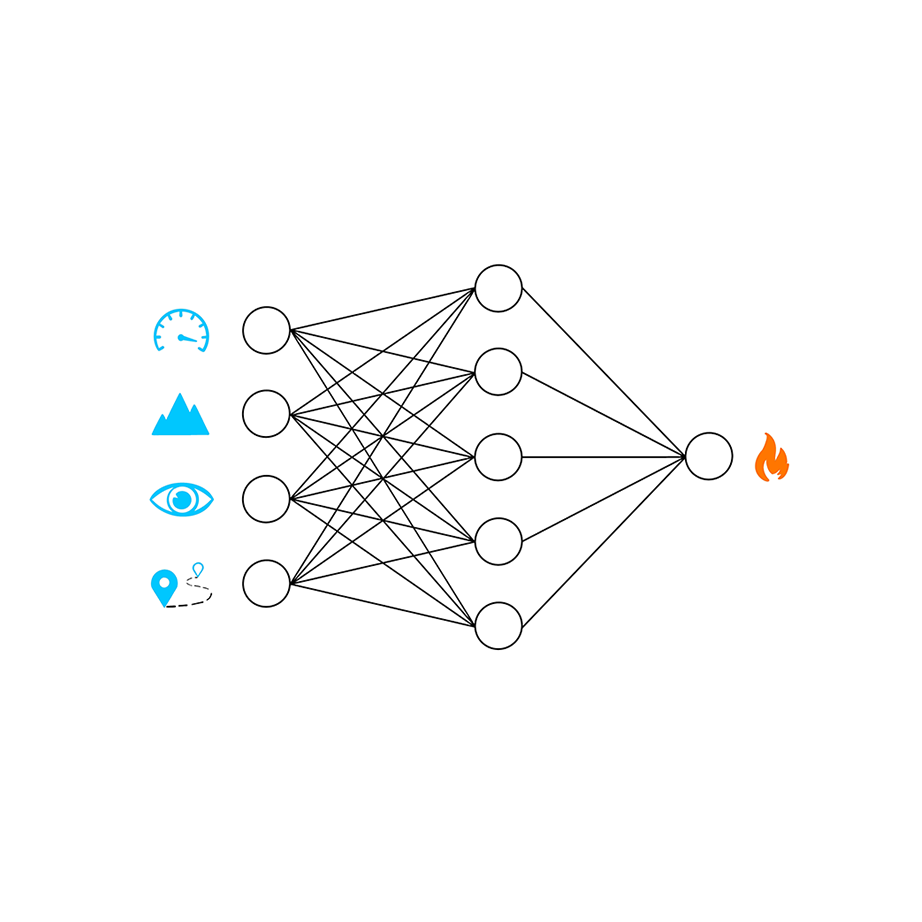 Intuition of data in artificial neural networks