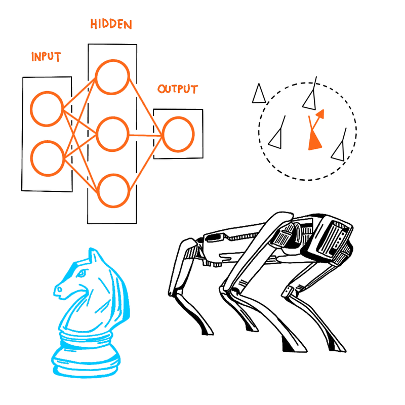AI: Where we've come from, and where we are