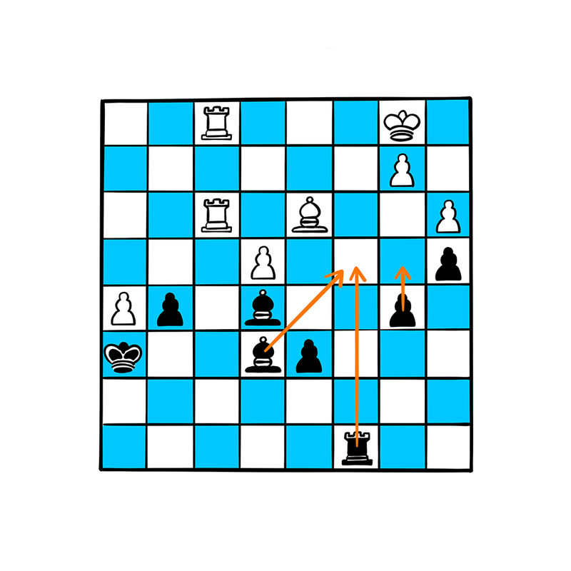 Game playing with adversarial algorithms