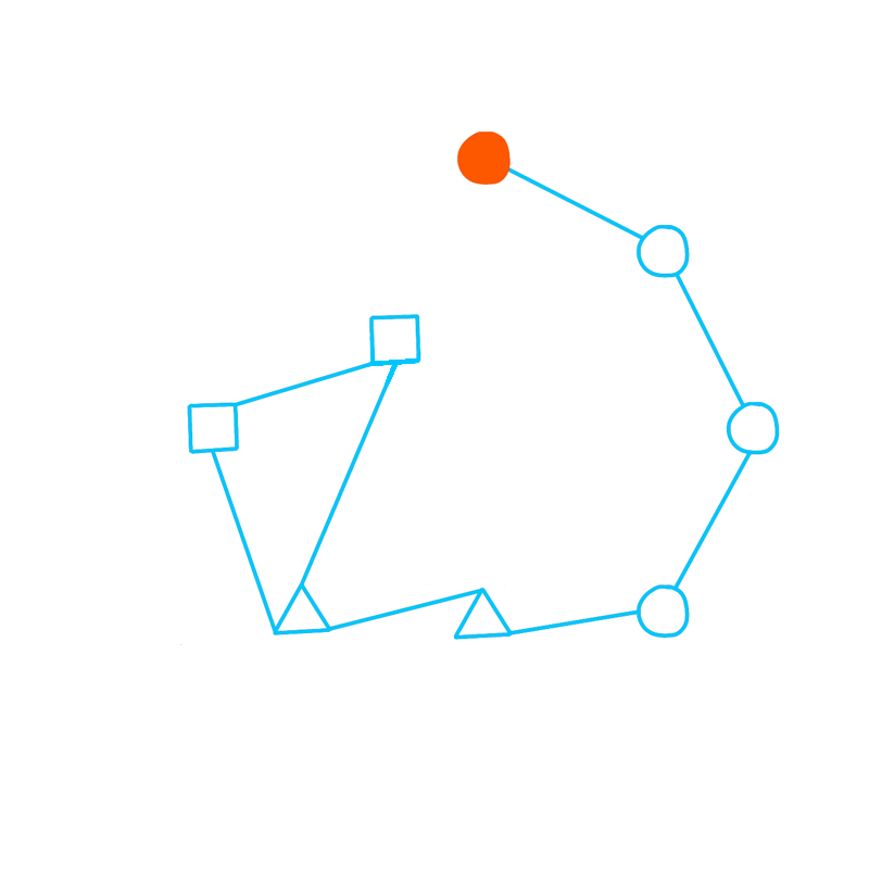 Search and data structures