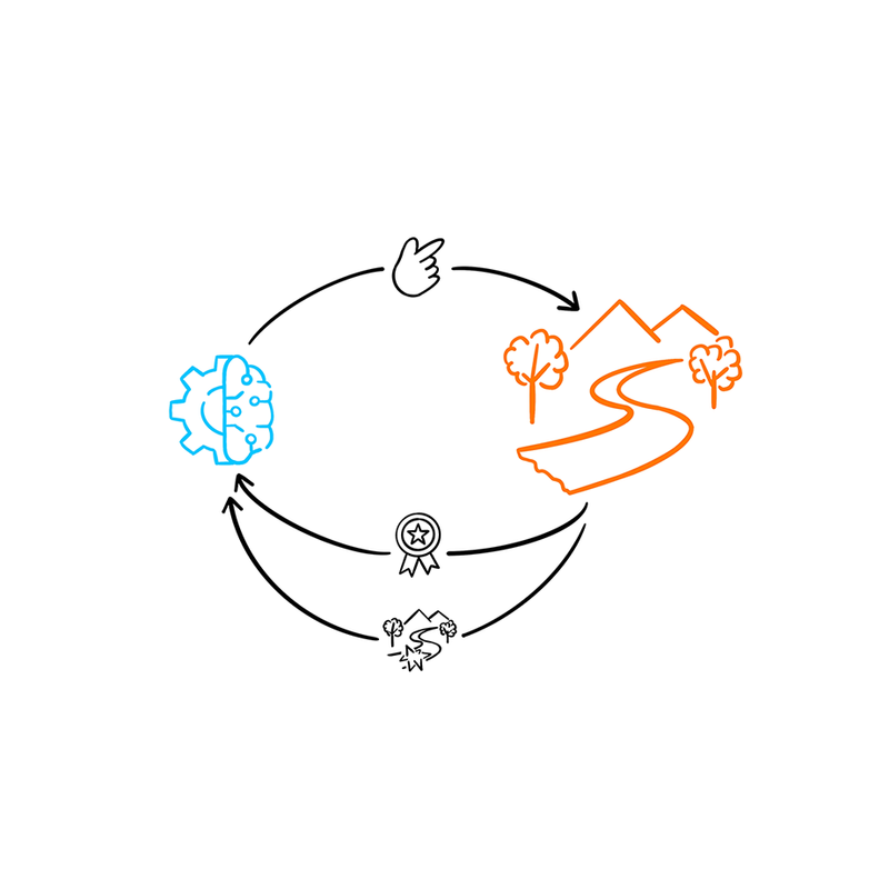 Reinforcement learning with Q-learning