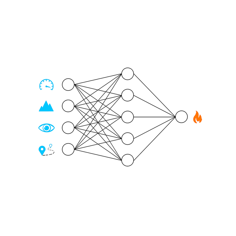 Intuition of data in artificial neural networks